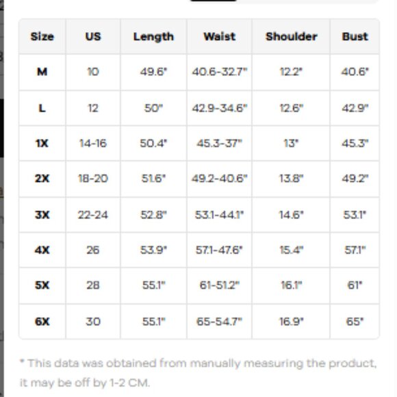 BloomChic Plus Size 4XL Ditsy Floral Pleated Frill Trim Sleeveless Dress us26 - Picture 6 of 6